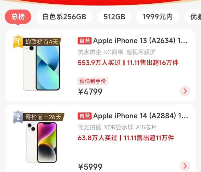 青山苹果14维修分享iPhone14配置不如同价位的安卓还能大卖 