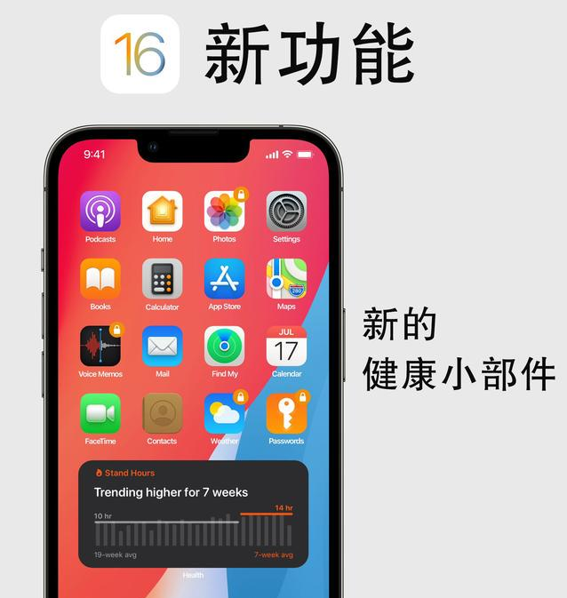 青山苹果手机维修分享iOS16新功能汇总 
