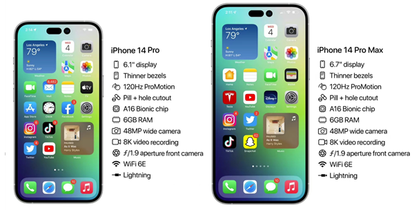 青山苹果14维修分享iPhone 14具体参数汇总 