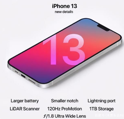 青山苹果手机维修分享iPhone 13起售价多少钱 