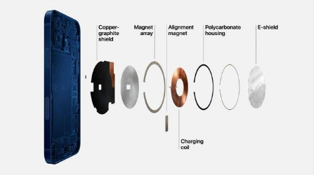 青山苹果手机维修分享iPhone 12真的会威胁身体健康吗 