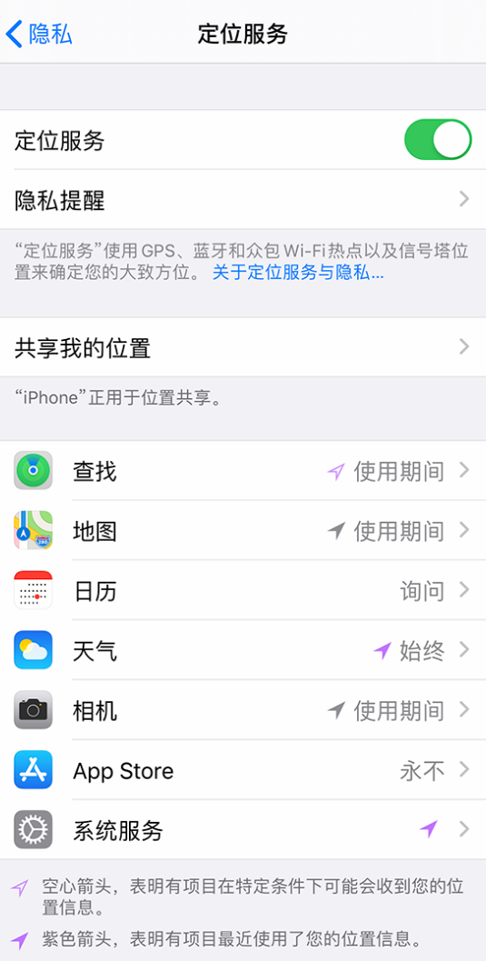 青山苹果手机维修分享iPhone 状态栏中时间显示为蓝色图标是什么情况 